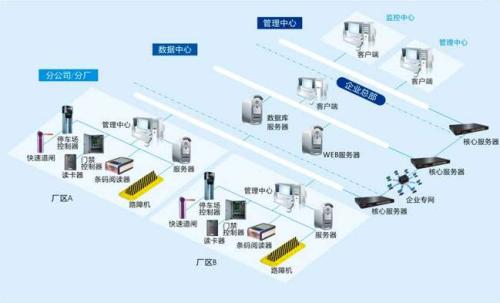 通许县食堂收费管理系统七号