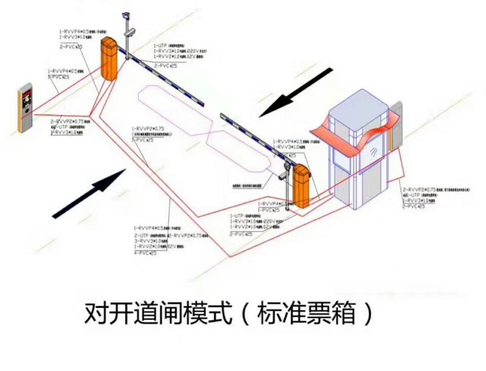 通许县对开道闸单通道收费系统