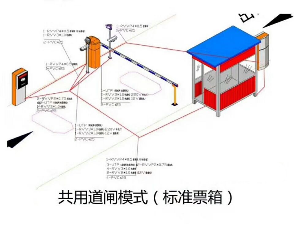 通许县单通道模式停车系统