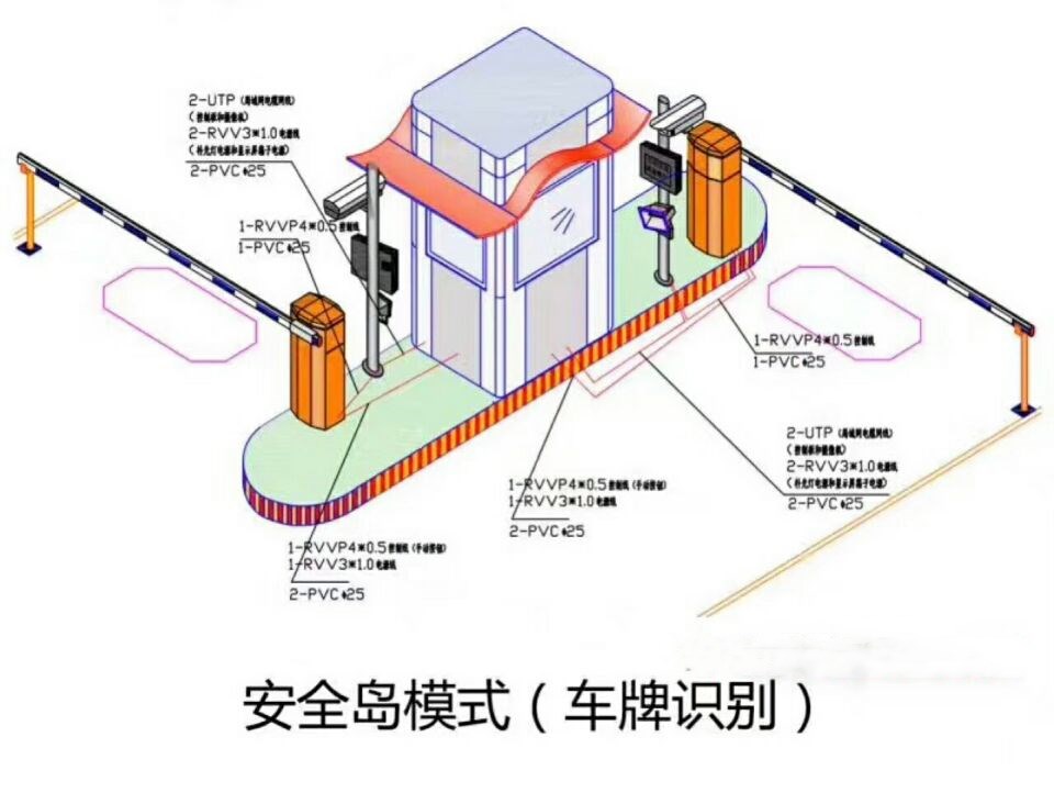 通许县双通道带岗亭车牌识别