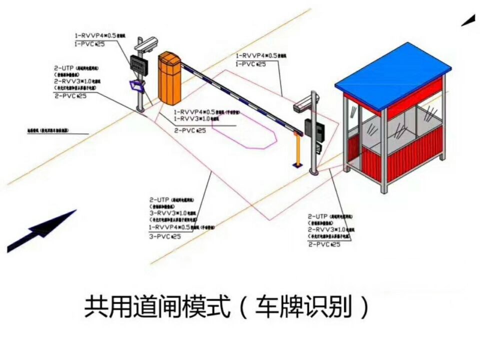 通许县单通道车牌识别系统施工